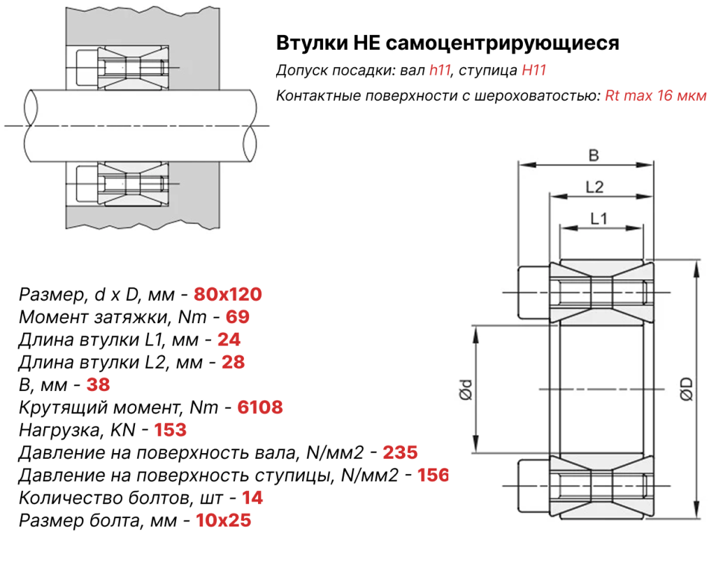 Чертеж втулка зажимная ВК40 80х120