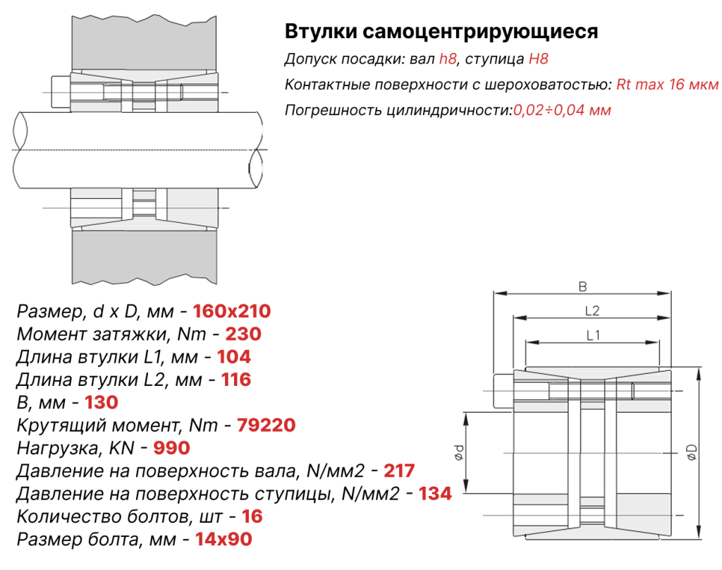 Чертеж втулка зажимная 160х210