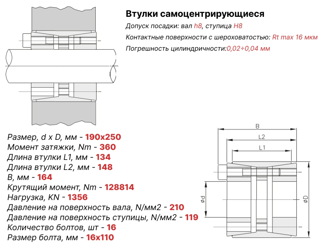 Чертеж втулка зажимная 190х250