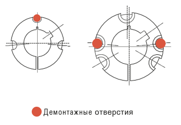 Разборка втулок тапербуш Разборка втулок тапербуш