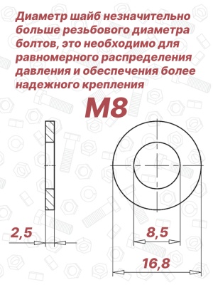 Шайба увеличенная М8 DIN 25201 Nord-Lock SP оцинкованная сталь