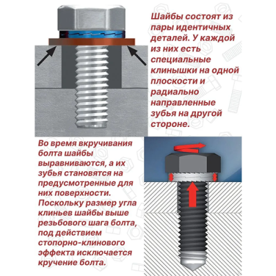 Шайба увеличенная М16 DIN 25201 Nord-Lock SP оцинкованная сталь